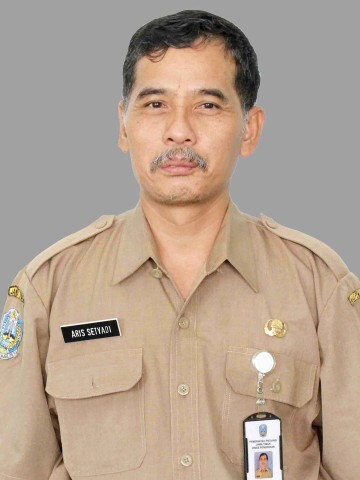 Drs. ARIS SETYADI
